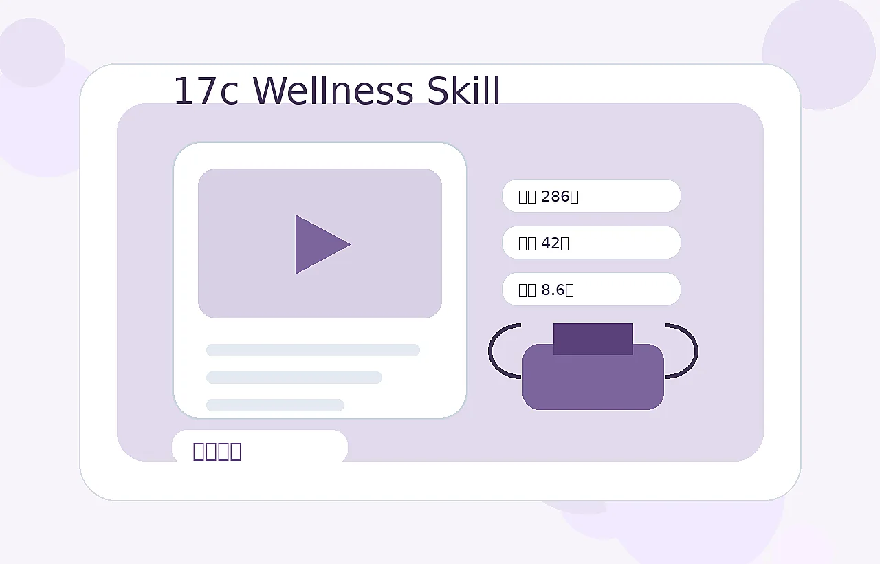 17c品牌17c健康轻练短视频封面图片